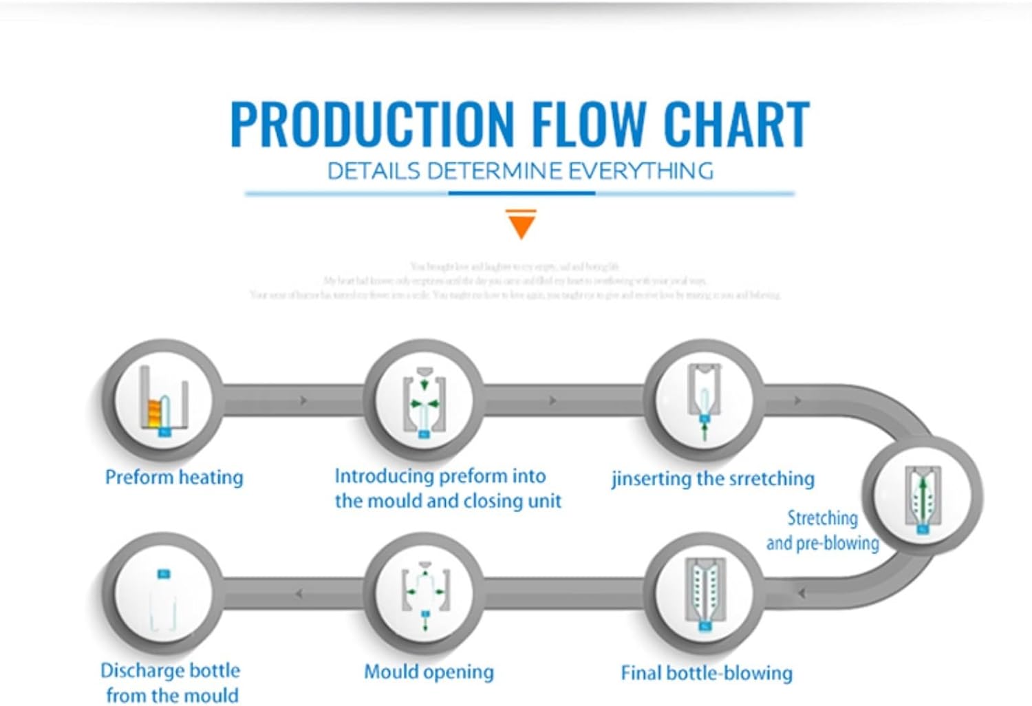 buy automatic PET blow making machine,automatic PET blow making machine worth it,PET blow making machine pros cons,best plastic bottle making machine,PET blow making machine vs alternatives,should I buy a PET blow making machine performance testing and real-world results