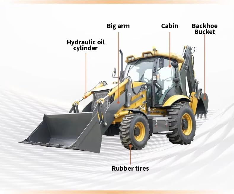 buy backhoe loader 4x4,backhoe loader worth buying,best backhoe loader for construction,backhoe loader pros and cons,should I buy a backhoe loader,backhoe loader vs skid steer performance testing and real-world results