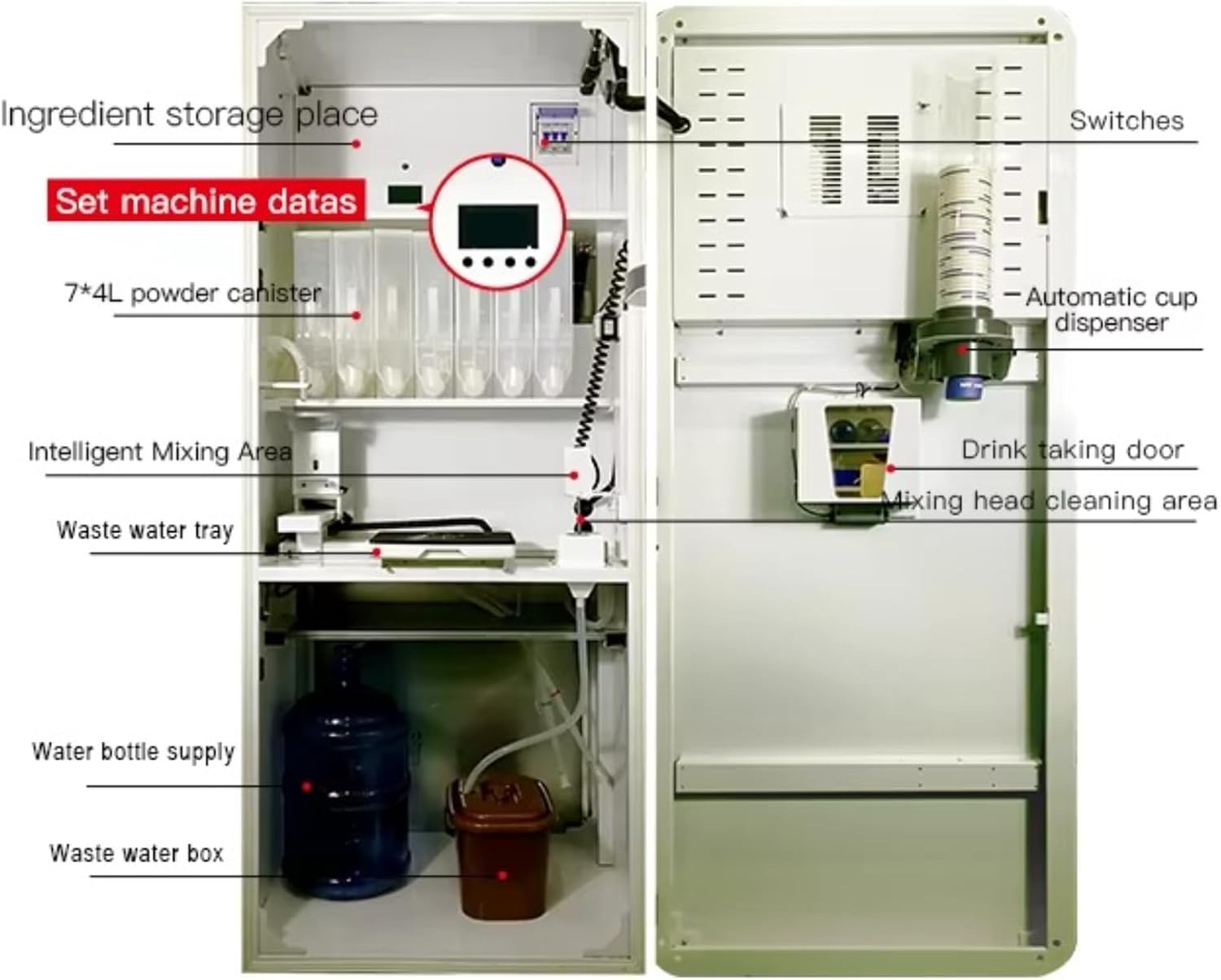buy commercial coffee vending machine,commercial coffee machine worth buying,best automatic coffee vending machine,commercial coffee machine pros cons,coffee vending machine vs alternatives,should I buy a coffee vending machine performance testing and real-world results
