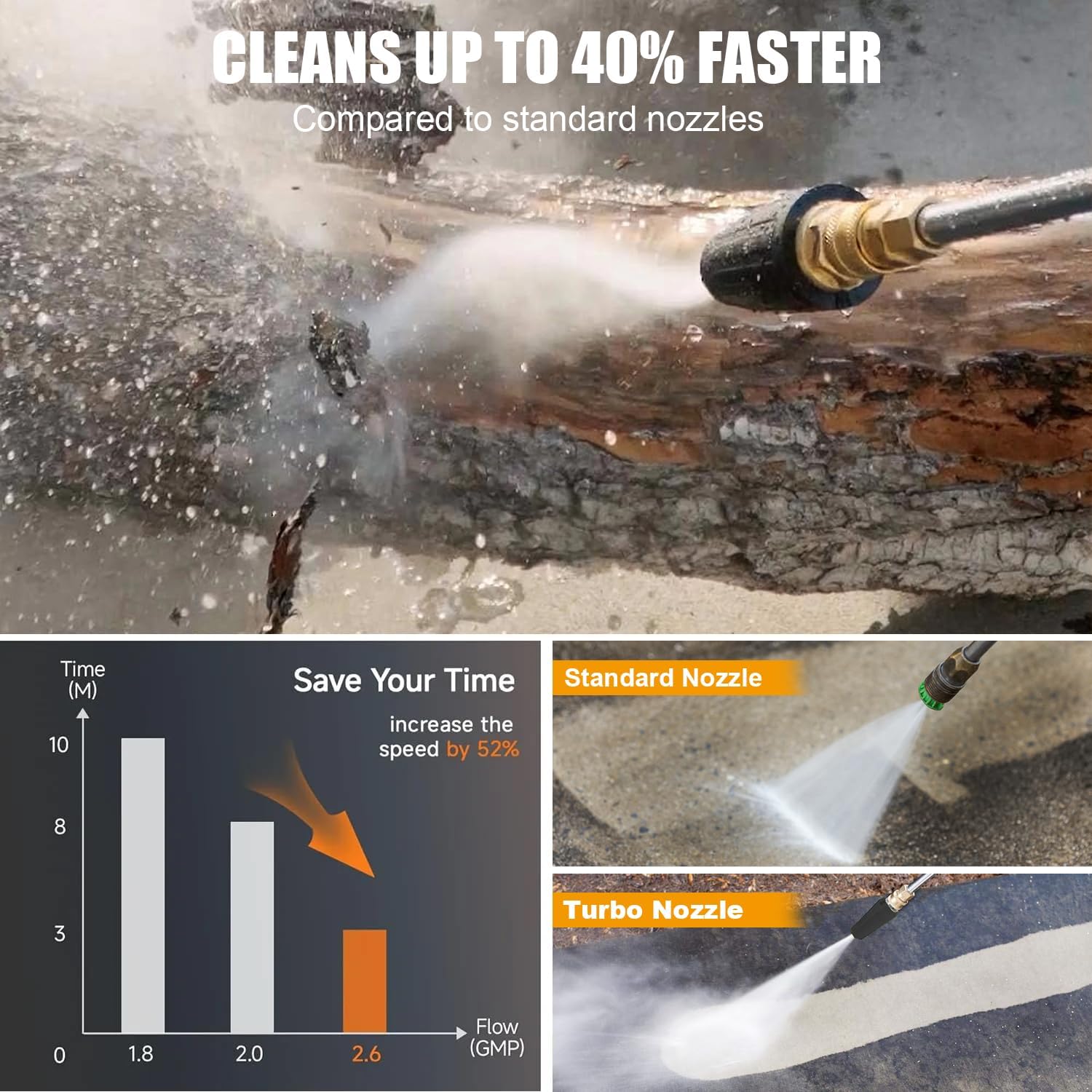 buy commowner 5500 psi pressure washer,commowner pressure washer worth buying,5500 psi wall mounted pressure washer,best wall mounted pressure washer,commowner 5500 psi pros cons,should I buy a commowner pressure washer unboxing and complete package contents