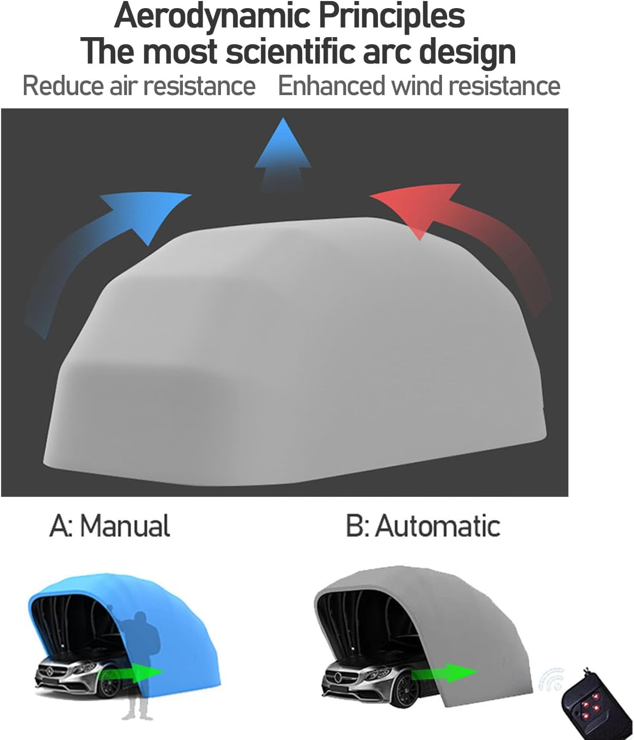 buy heavy duty automatic carport,heavy duty carport pros cons,stainless steel car shelter vs portable garage,best automatic car shelter for outdoor,should i buy a carport for suv,foldable carport worth buying unboxing and complete package contents