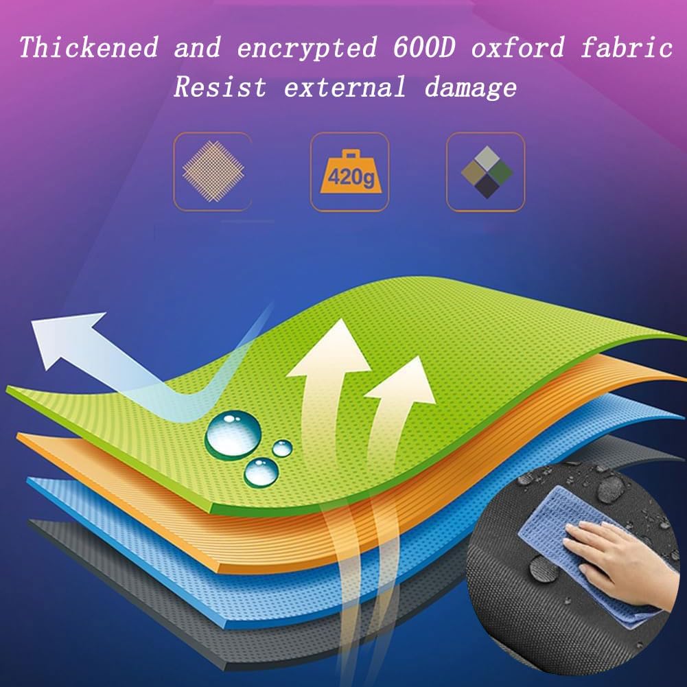 Step-by-step guide for buy heavy duty retractable carport,should I buy a retractable carport,automatic carport vs manual,heavy duty carport pros cons,best retractable carport for SUV,foldable carport worth buying - complete tutorial