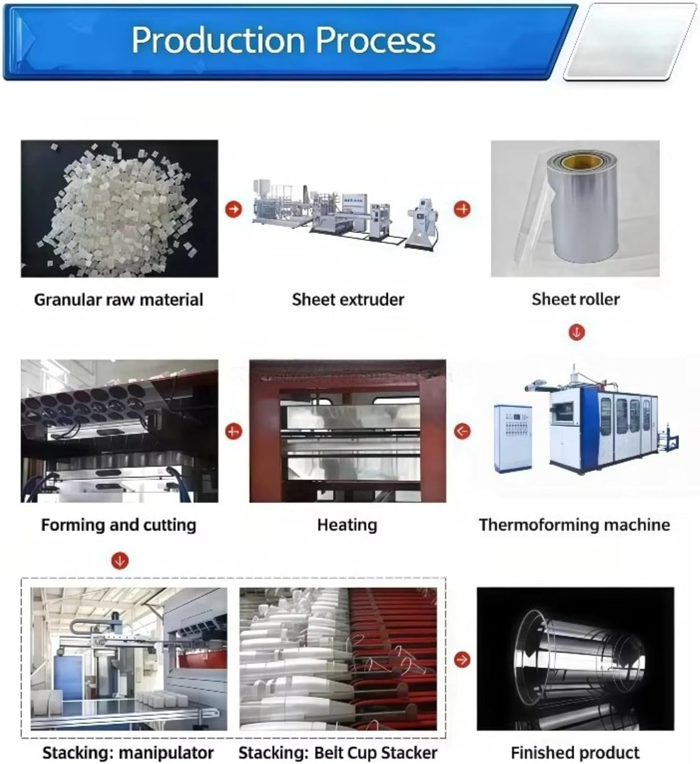 Step-by-step guide for buy industrial plastic cup machine,should I buy a cup forming machine,plastic cup machine pros cons,industrial thermoforming system worth buying,best automatic cup making machine,plastic cup machine vs alternatives - complete tutorial