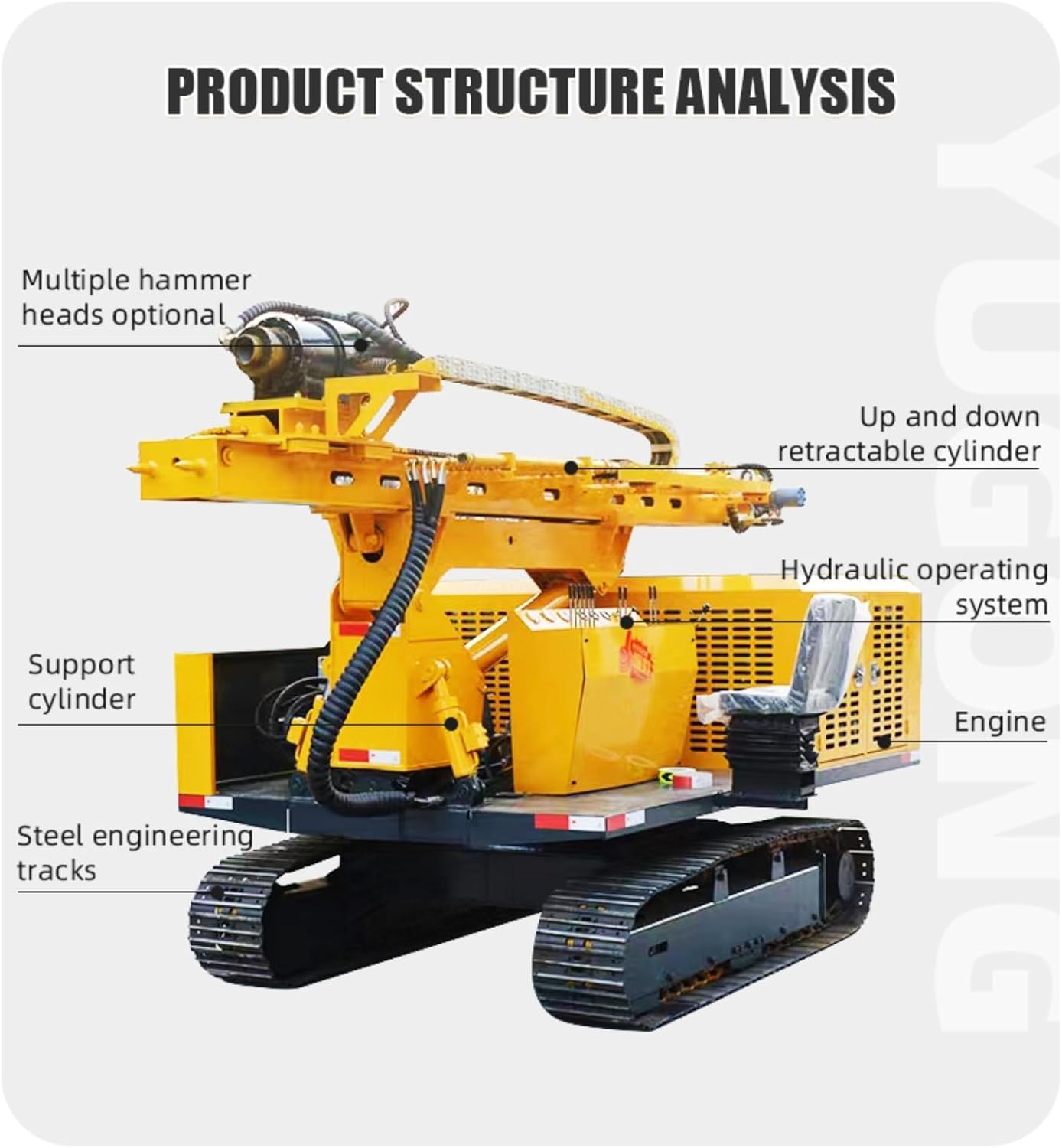 buy industrial post driver,industrial post driver worth it,best post driving machine,post driver pros and cons,should I buy a pile driver,hydraulic post driver vs alternatives performance testing and real-world results