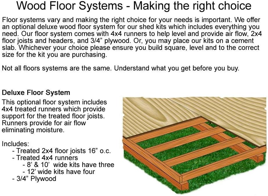buy south dakota storage shed kit,best barn shed kit worth it,south dakota shed vs north dakota,south dakota storage shed features,vinyl shed kit pros cons,should i buy best barn shed kit unboxing and complete package contents