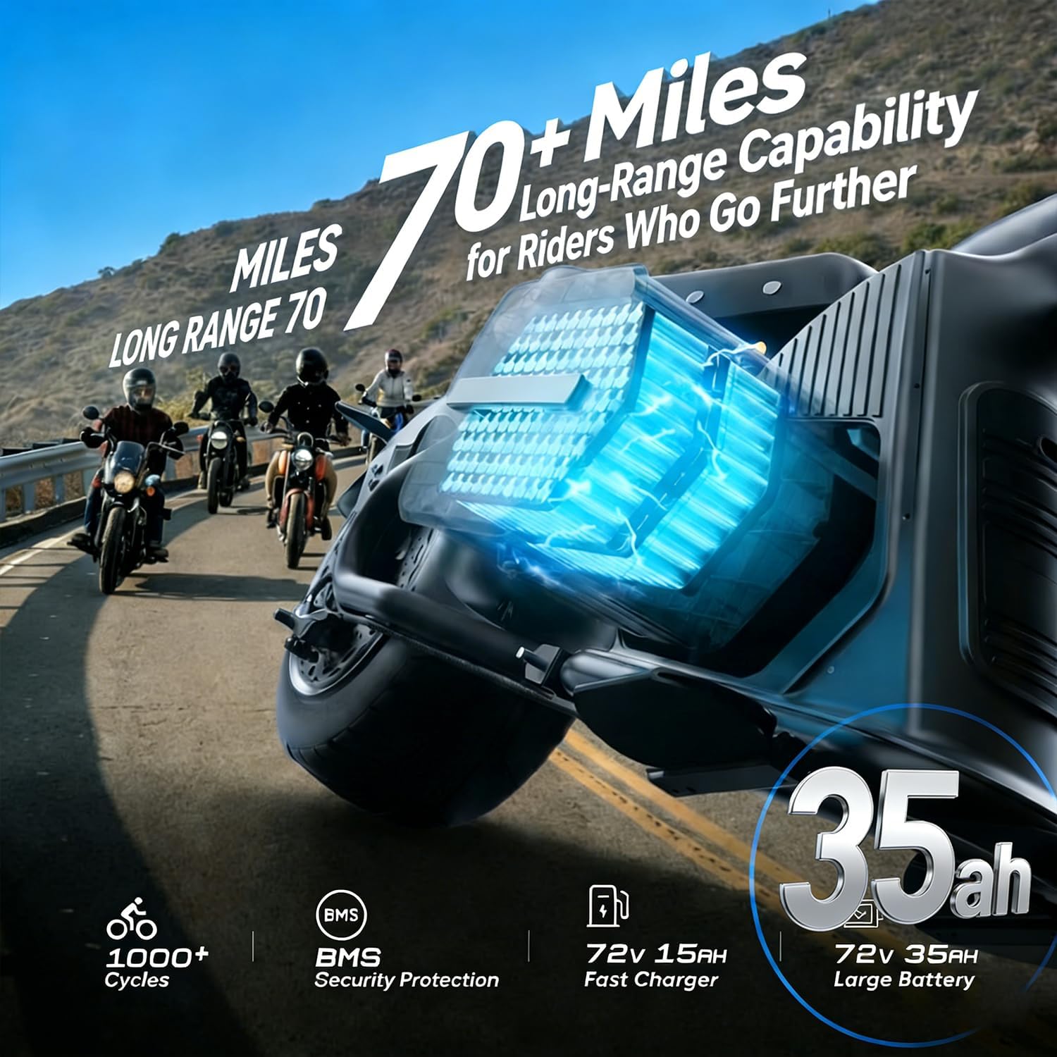 eAhora M8S worth buying,should I buy eAhora M8S,eAhora M8S pros cons,best 4000W electric motorcycle,eAhora M8S vs alternatives,eAhora M8S honest opinion performance testing and real-world results