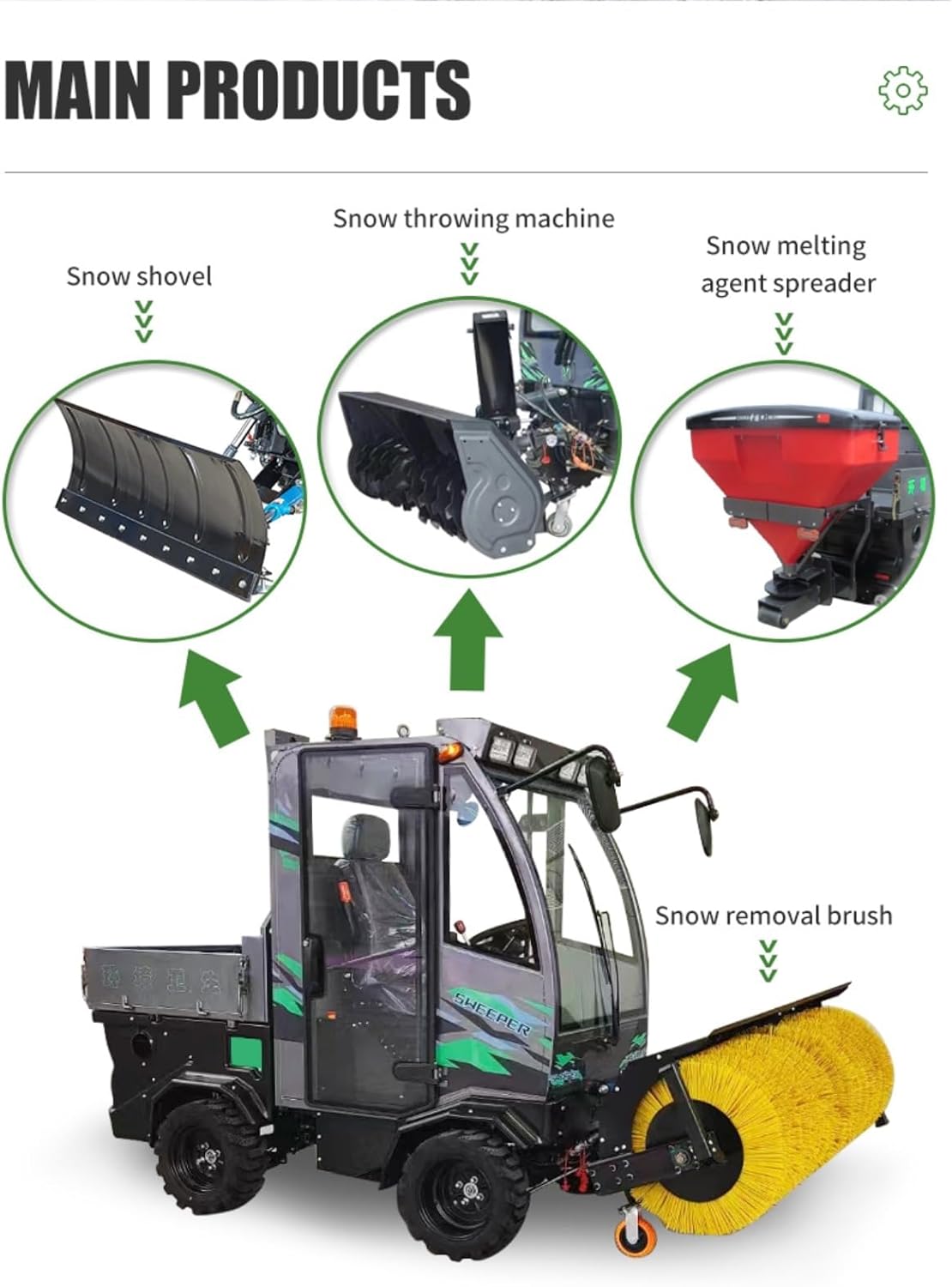 Step-by-step guide for electric snow sweeper worth buying,should I buy an electric snow sweeper,electric snow sweeper pros and cons,best battery powered snow sweeper,electric snow sweeper vs alternatives,electric snow sweeper for property entrances - complete tutorial