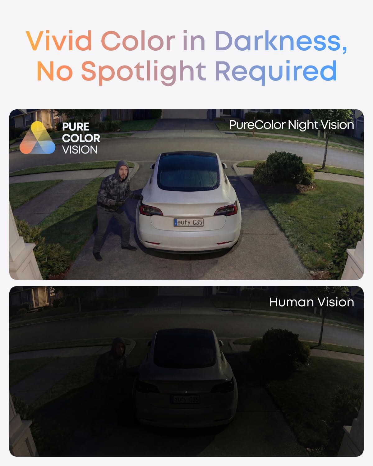 Step-by-step guide for eufyCam C35 4-cam kit worth it,eufyCam C35 pros cons,should I buy eufyCam C35,eufyCam C35 vs alternatives,best wireless security camera kit,eufyCam C35 worth buying - complete tutorial