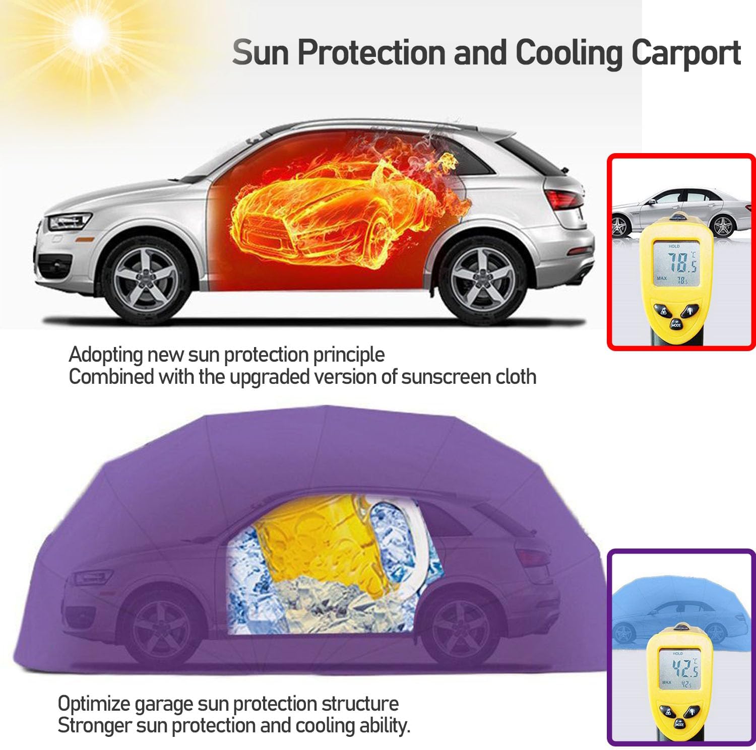 Step-by-step guide for heavy duty car tent worth buying,best portable car garage,heavy duty carport pros cons,should I buy a car canopy tent,outdoor vehicle shelter comparison,stainless steel carport durability - complete tutorial