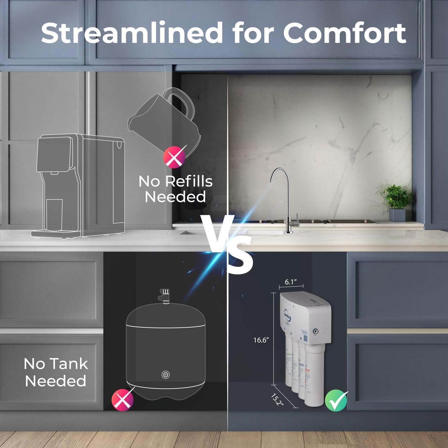 Step-by-step guide for iSpring RO5004F worth buying,is iSpring RO5004F good,iSpring RO5004F pros and cons,iSpring RO5004F vs alternatives,should I buy iSpring RO5004F,best tankless RO system - complete tutorial