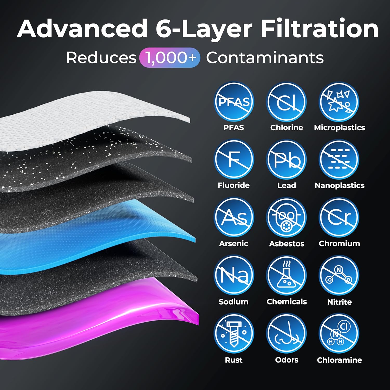 iSpring RO5004F worth buying,is iSpring RO5004F good,iSpring RO5004F pros and cons,iSpring RO5004F vs alternatives,should I buy iSpring RO5004F,best tankless RO system performance testing and real-world results