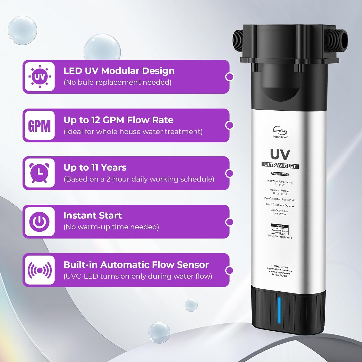 iSpring UVF20 worth buying,should I buy iSpring UVF20,iSpring UVF20 pros cons,best whole house UV water filter,iSpring UVF20 vs alternatives,iSpring UVF20 honest opinion unboxing and complete package contents