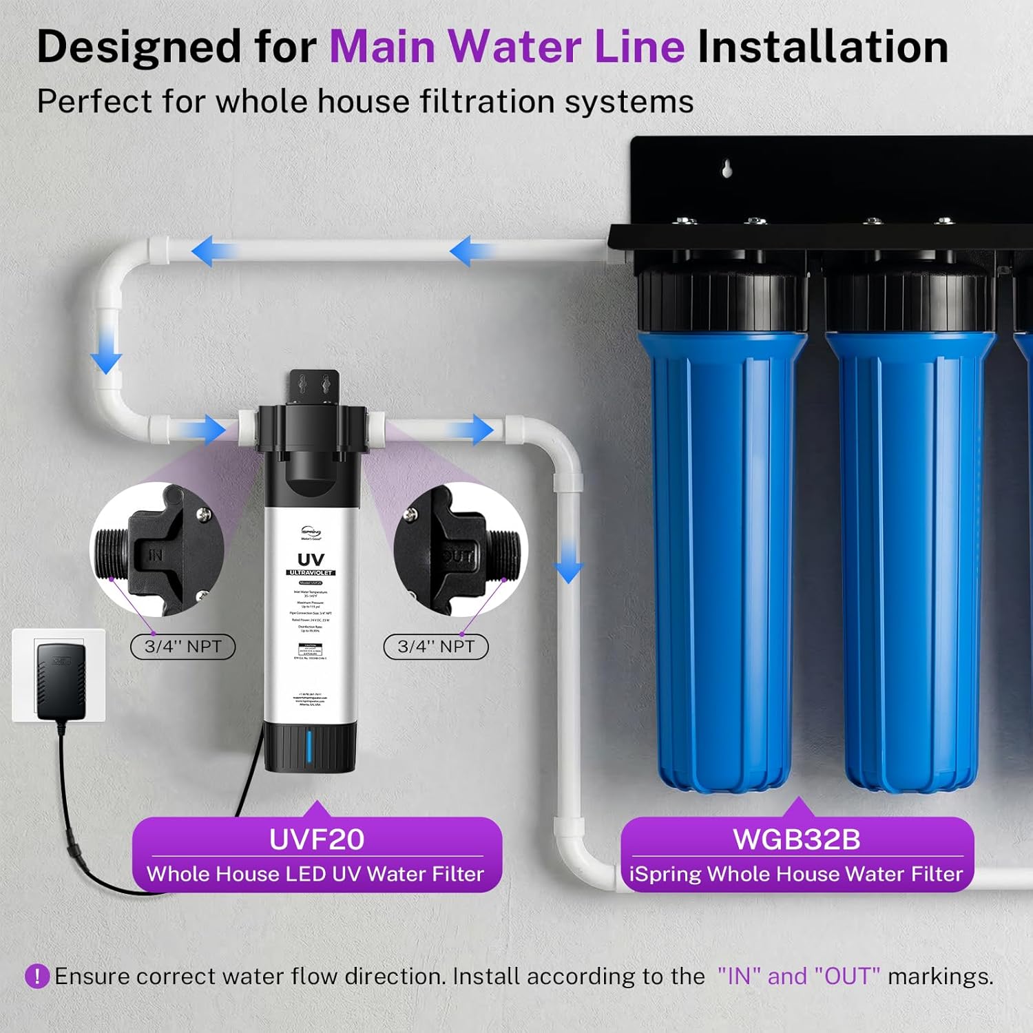 Step-by-step guide for iSpring UVF20 worth buying,should I buy iSpring UVF20,iSpring UVF20 pros cons,best whole house UV water filter,iSpring UVF20 vs alternatives,iSpring UVF20 honest opinion - complete tutorial