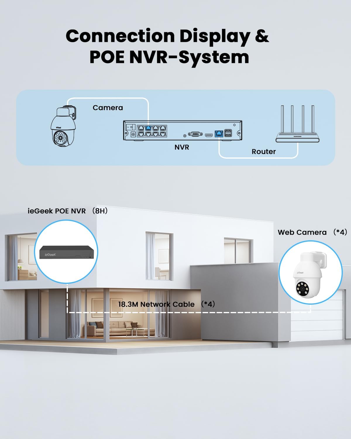 ieGeek 8MP PoE security camera system worth buying,should I buy ieGeek security system,ieGeek 8MP vs alternatives,ieGeek PoE system pros cons,best wired home security camera system,ieGeek IE82 honest assessment performance testing and real-world results