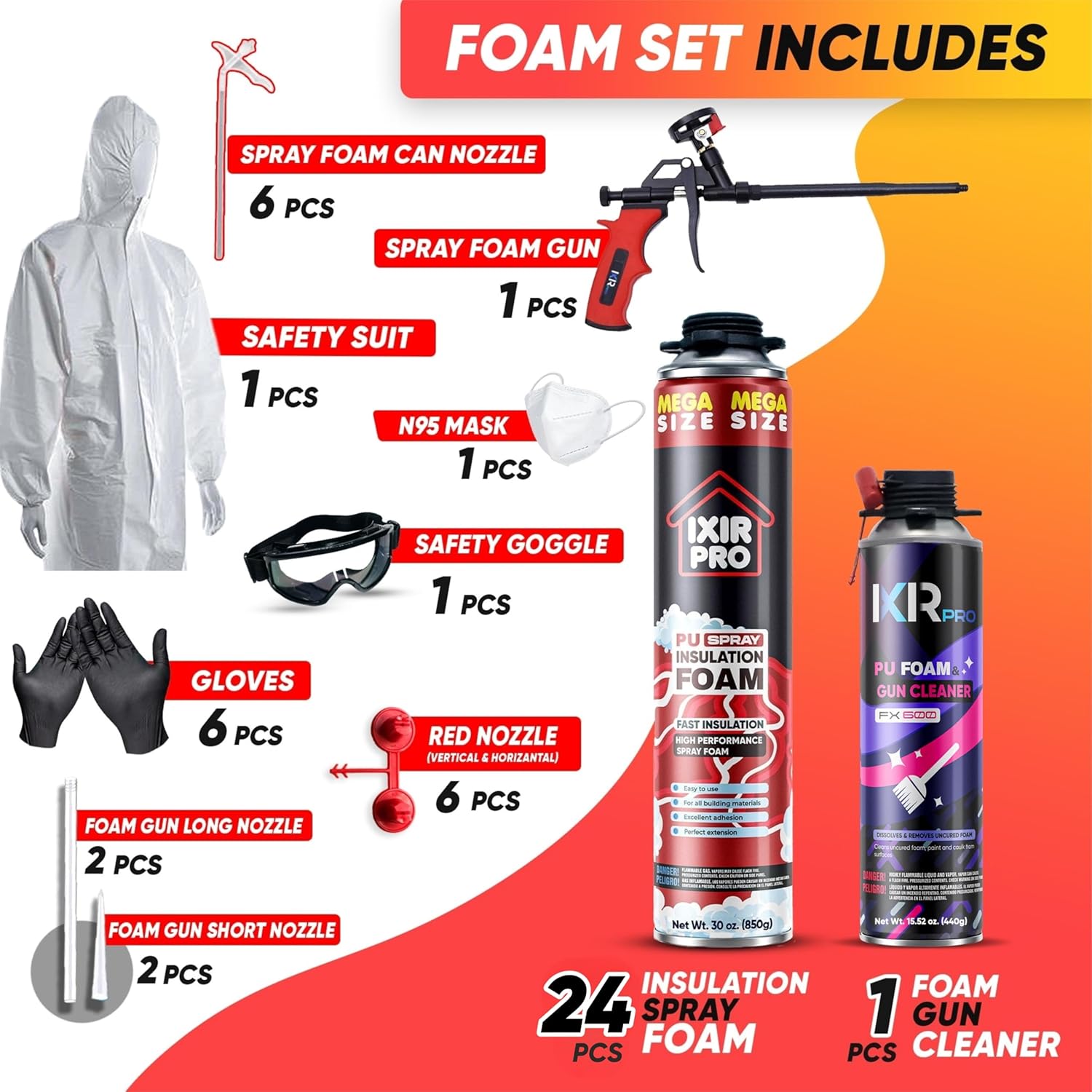 ixirpro spray foam insulation kit worth it,should I buy ixirpro spray foam,ixirpro vs other foam kits,ixirpro mega foam pros cons,best large spray foam kit,ixirpro foam kit honest opinion unboxing and complete package contents