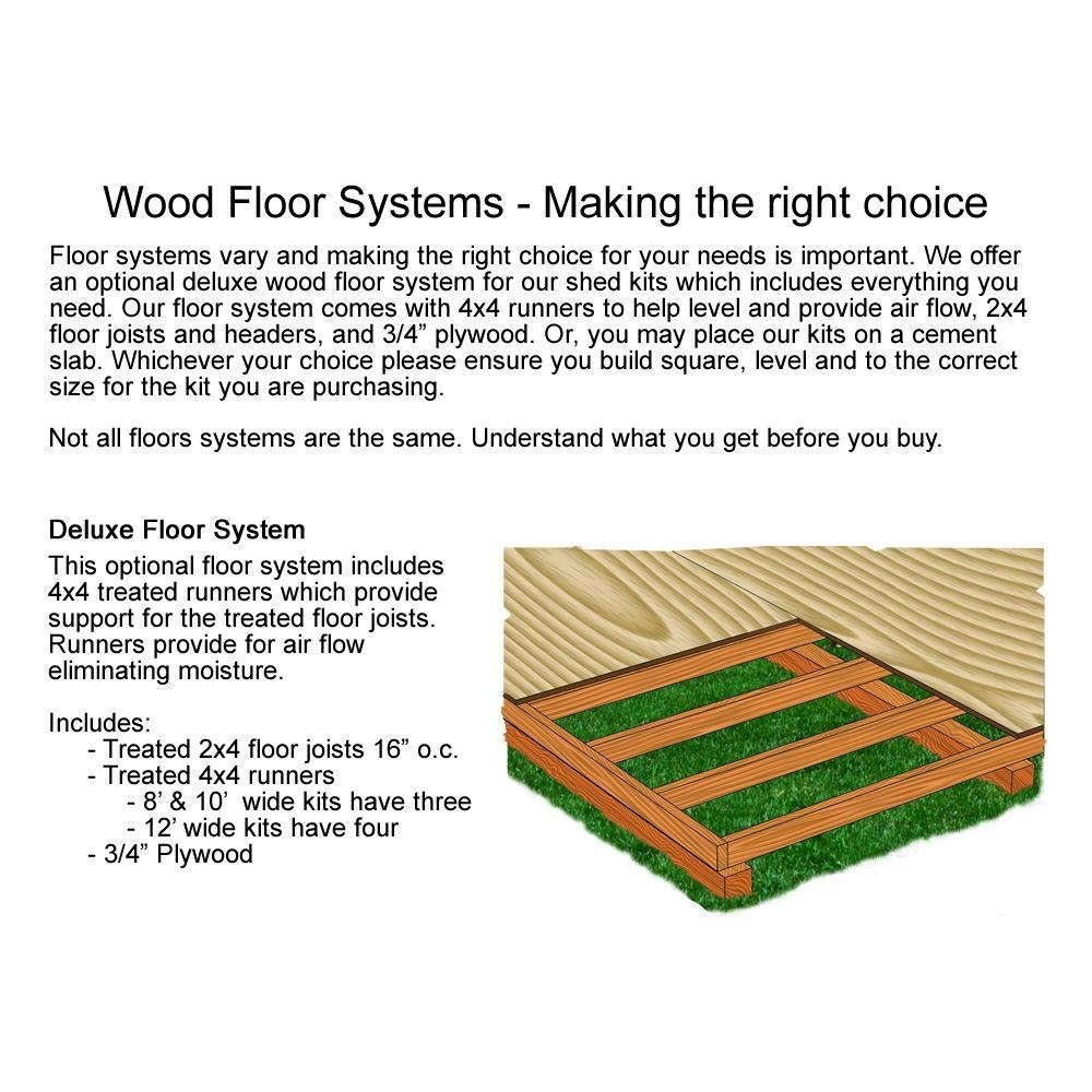 Reviews - Best Barns Denver Shed Worth Buying? Our Honest Pros & Cons Best Barns Denver shed worth buying,Best Barns Denver 12x20 shed pros cons,Best Barns Denver shed vs alternatives,should I buy a Best Barns Denver shed,Best Barns Denver 1220df honest assessment,best wood storage shed kit with floor unboxing and complete package contents