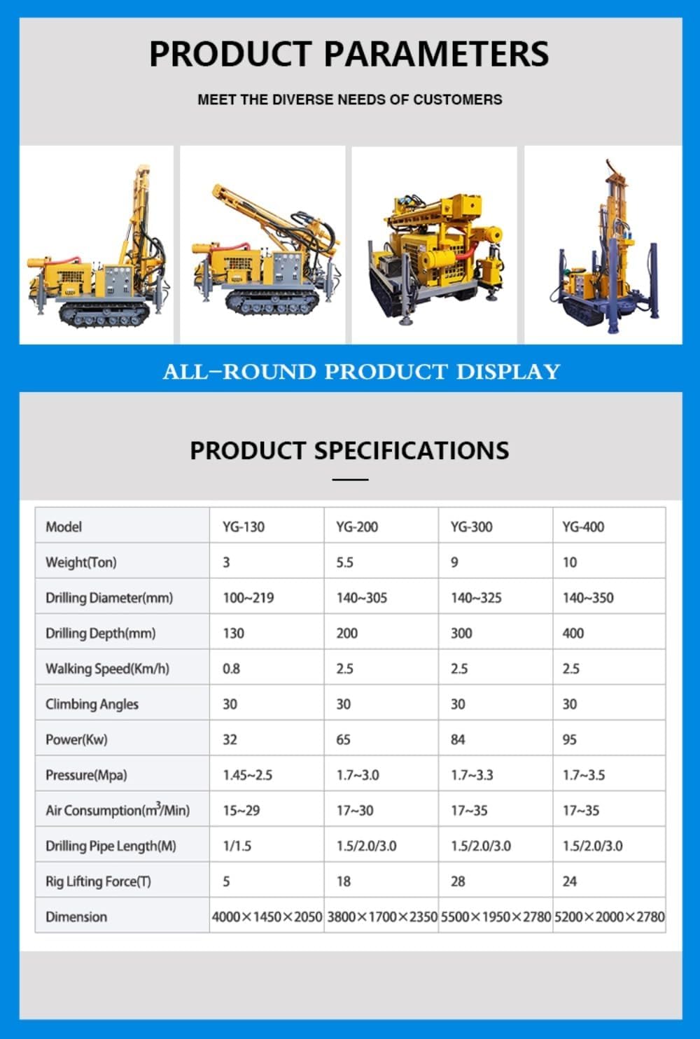 Step-by-step guide for 200m water well drilling rig review,200m borehole machine review and rating,is 200m water well drilling rig worth buying,200m water well drilling rig review pros cons,portable well drilling rig review honest opinion,200m drilling rig review verdict review - complete tutorial