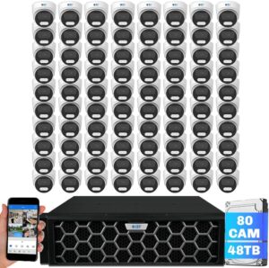 Image 1 of GW Security 128 channel NVR review