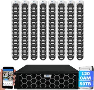 Image 1 of GW Security 128 channel NVR review