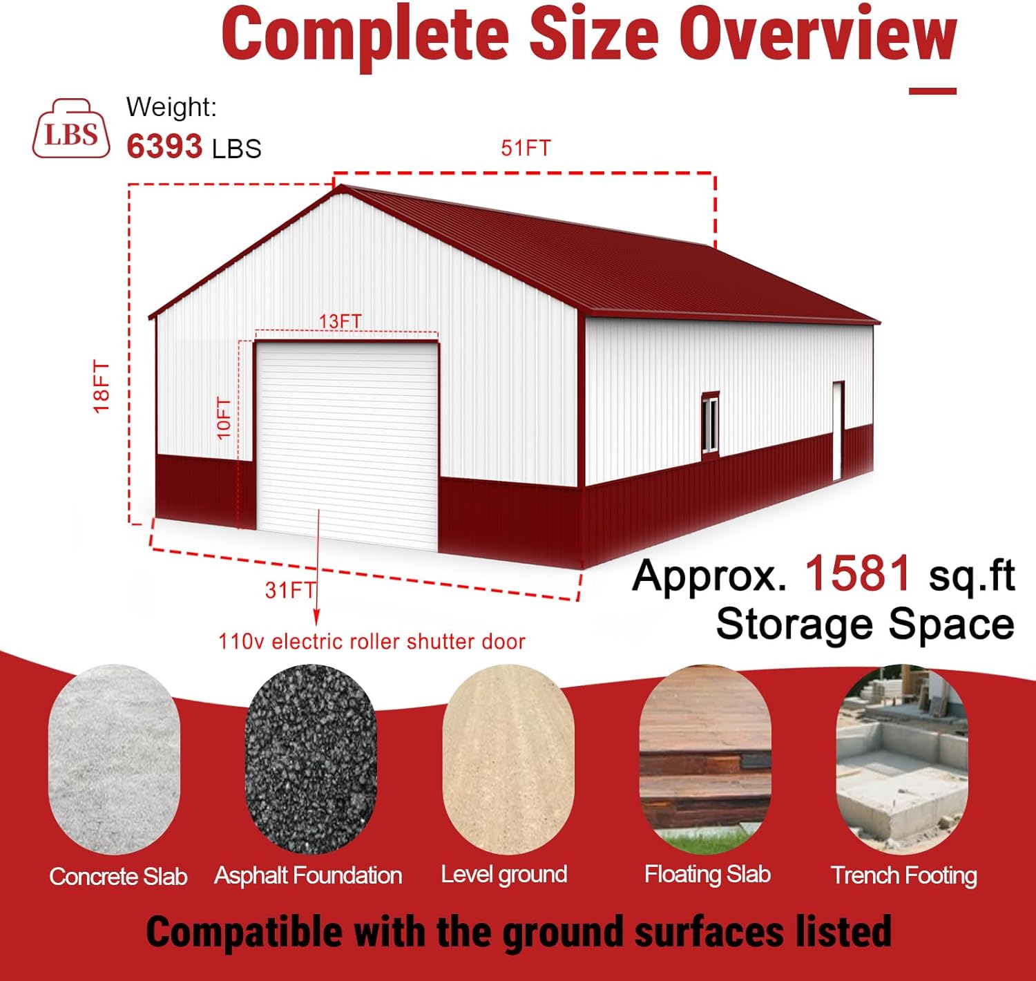 KoreJetMetal 51x31 metal garage review unboxing reveals complete package contents including hardware and panels