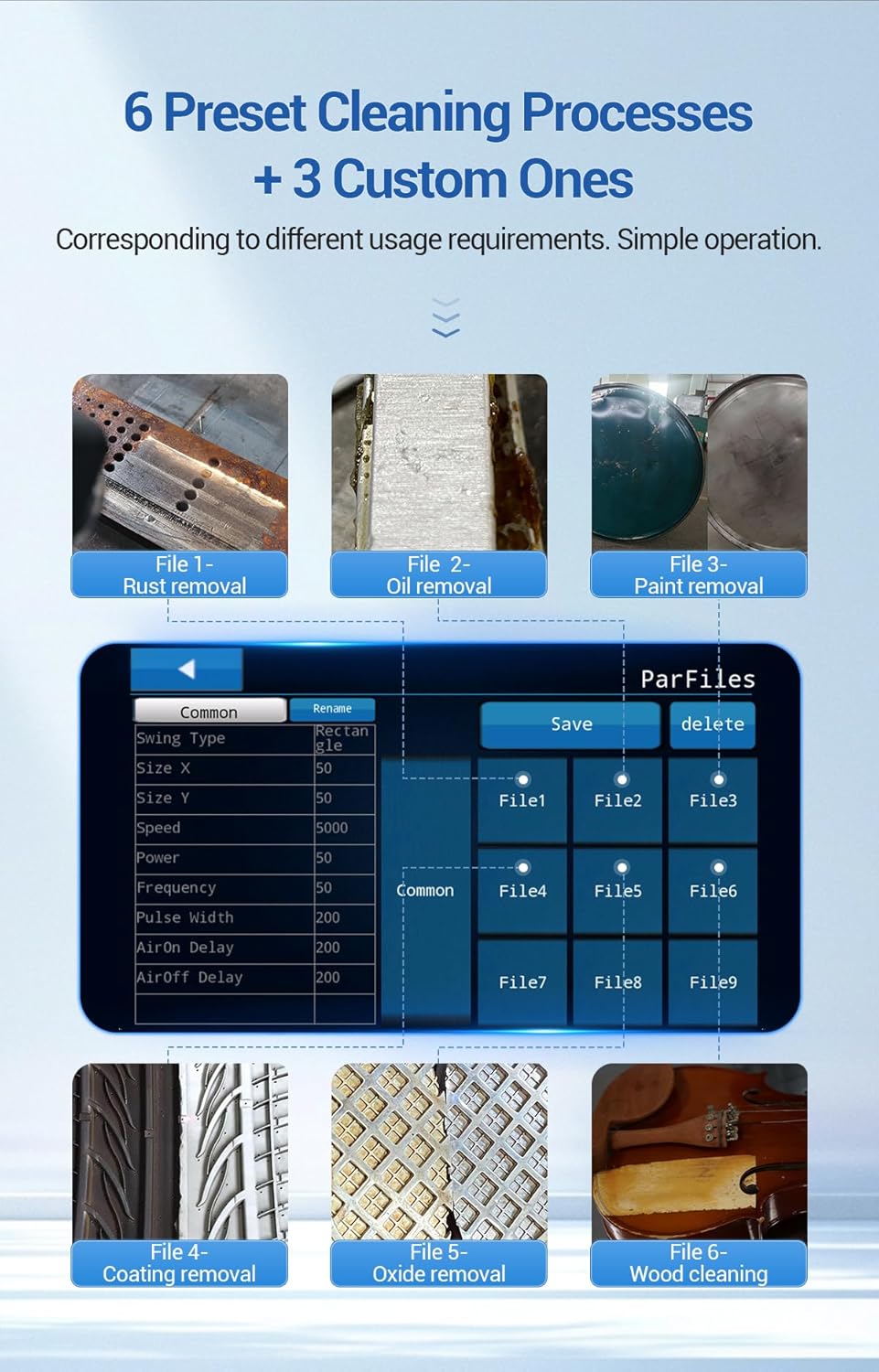 LYXC AGC-300A laser cleaning machine review,LYXC AGC-300A review and rating,is LYXC AGC-300A worth buying,LYXC AGC-300A review pros cons,LYXC AGC-300A review honest opinion,LYXC AGC-300A laser cleaning machine review verdict review - unboxing and complete package contents