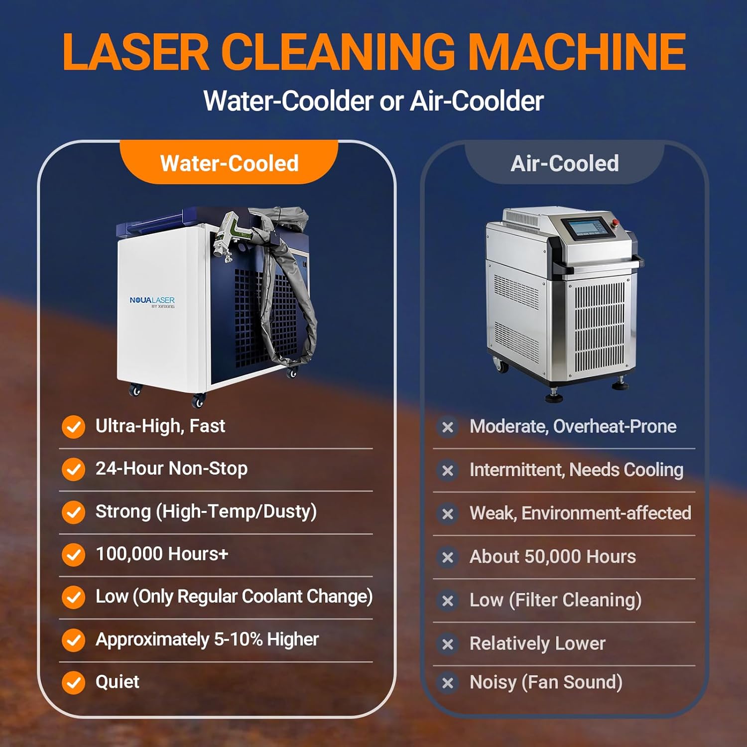 NOUALASER 3000W laser cleaner review,NOUALASER 3000W laser cleaner review and rating,is NOUALASER 3000W laser cleaner worth buying,NOUALASER 3000W laser cleaner review pros cons,NOUALASER 3000W laser cleaner review honest opinion,NOUALASER 3000W laser cleaner review verdict performance review and real-world results