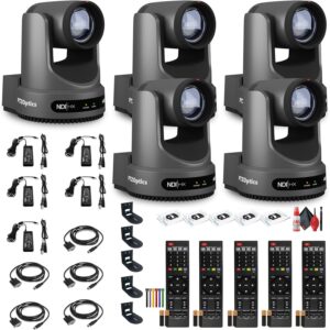Image 1 of PTZOptics Move 4K review