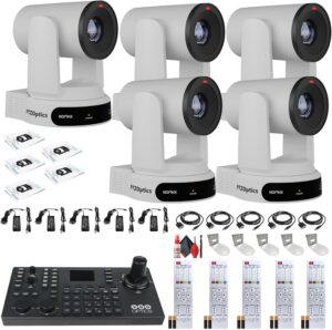 Image 1 of PTZOptics Move 4K review