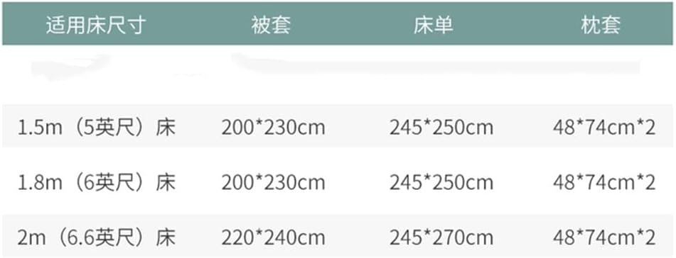 Step-by-step guide for QDKVTNDJZ bedding set review,QDKVTNDJZ bedding set review and rating,is QDKVTNDJZ bedding set worth buying,QDKVTNDJZ bedding set review pros cons,QDKVTNDJZ bedding set review honest opinion,QDKVTNDJZ bedding set review verdict review - complete tutorial