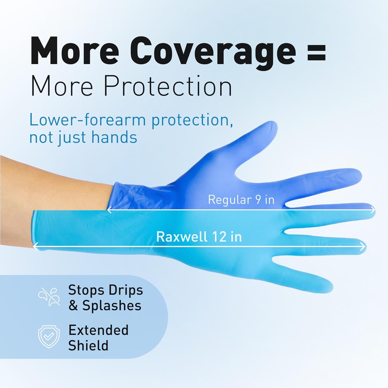 Raxwell nitrile gloves review,Raxwell nitrile gloves review and rating,Raxwell disposable gloves review pros cons,Raxwell heavy duty gloves review honest opinion,Raxwell nitrile gloves review worth buying,Raxwell chemical resistant gloves review verdict review - unboxing and complete package contents