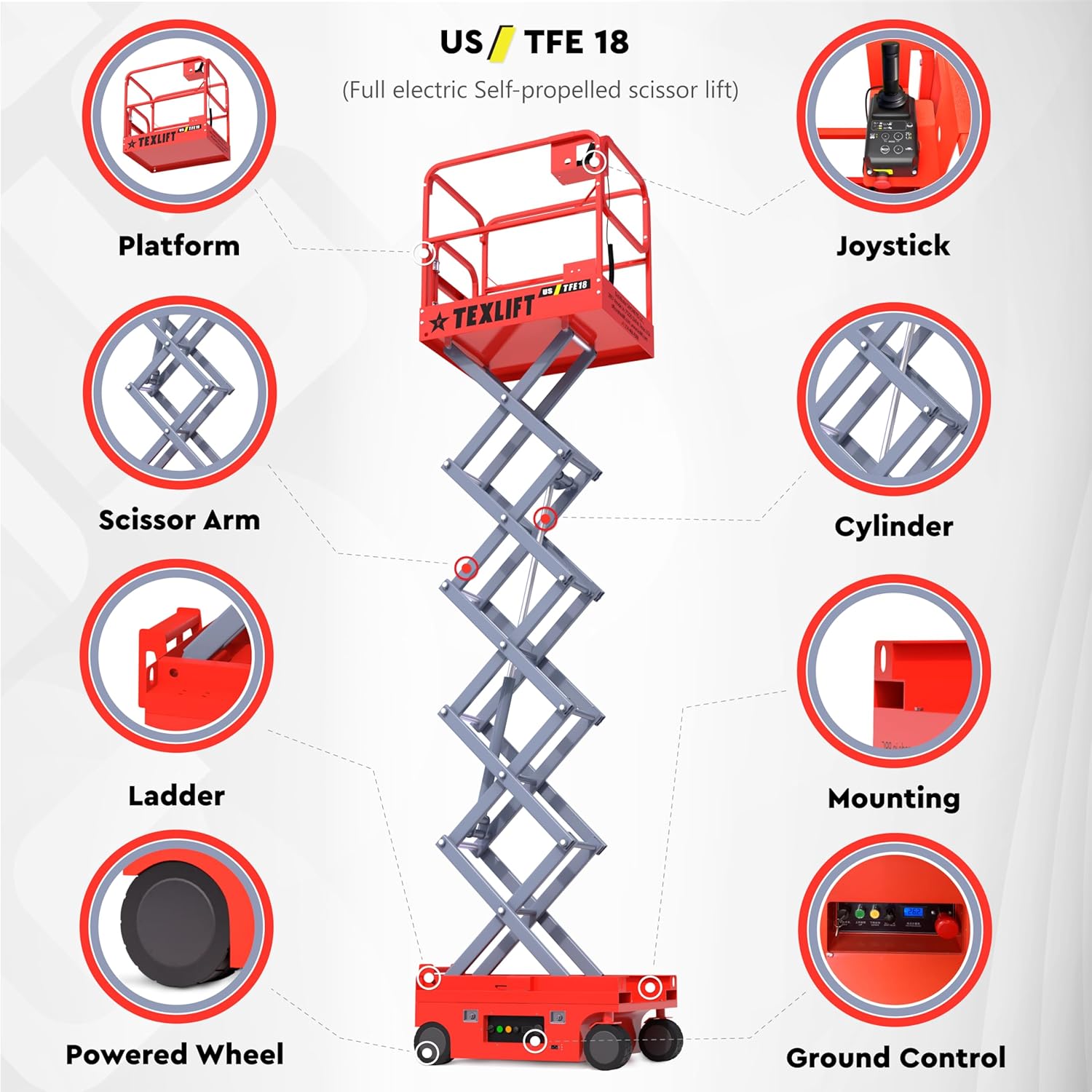 Step-by-step guide for TEXLIFT TFE18 scissor lift review,TEXLIFT TFE18 scissor lift review and rating,is TEXLIFT TFE18 scissor lift worth buying,TEXLIFT TFE18 scissor lift review pros cons,TEXLIFT TFE18 scissor lift review honest opinion,TEXLIFT TFE18 scissor lift review verdict review - complete tutorial
