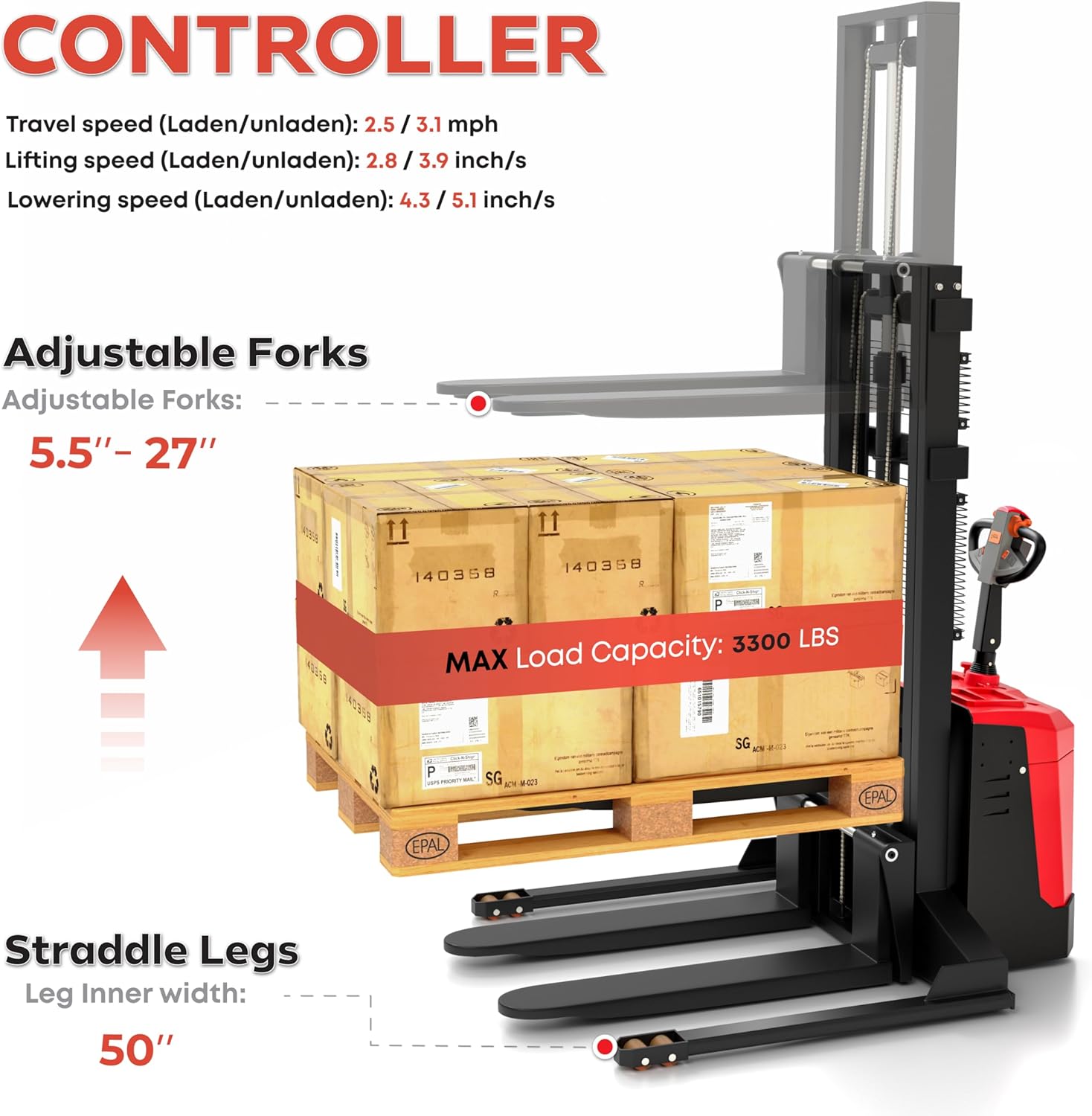 TEXLIFT pallet stacker review,TEXLIFT pallet stacker review and rating,TEXLIFT electric forklift review pros cons,TEXLIFT pallet stacker honest opinion,is TEXLIFT pallet stacker worth buying,TEXLIFT pallet stacker review verdict performance review and real-world results