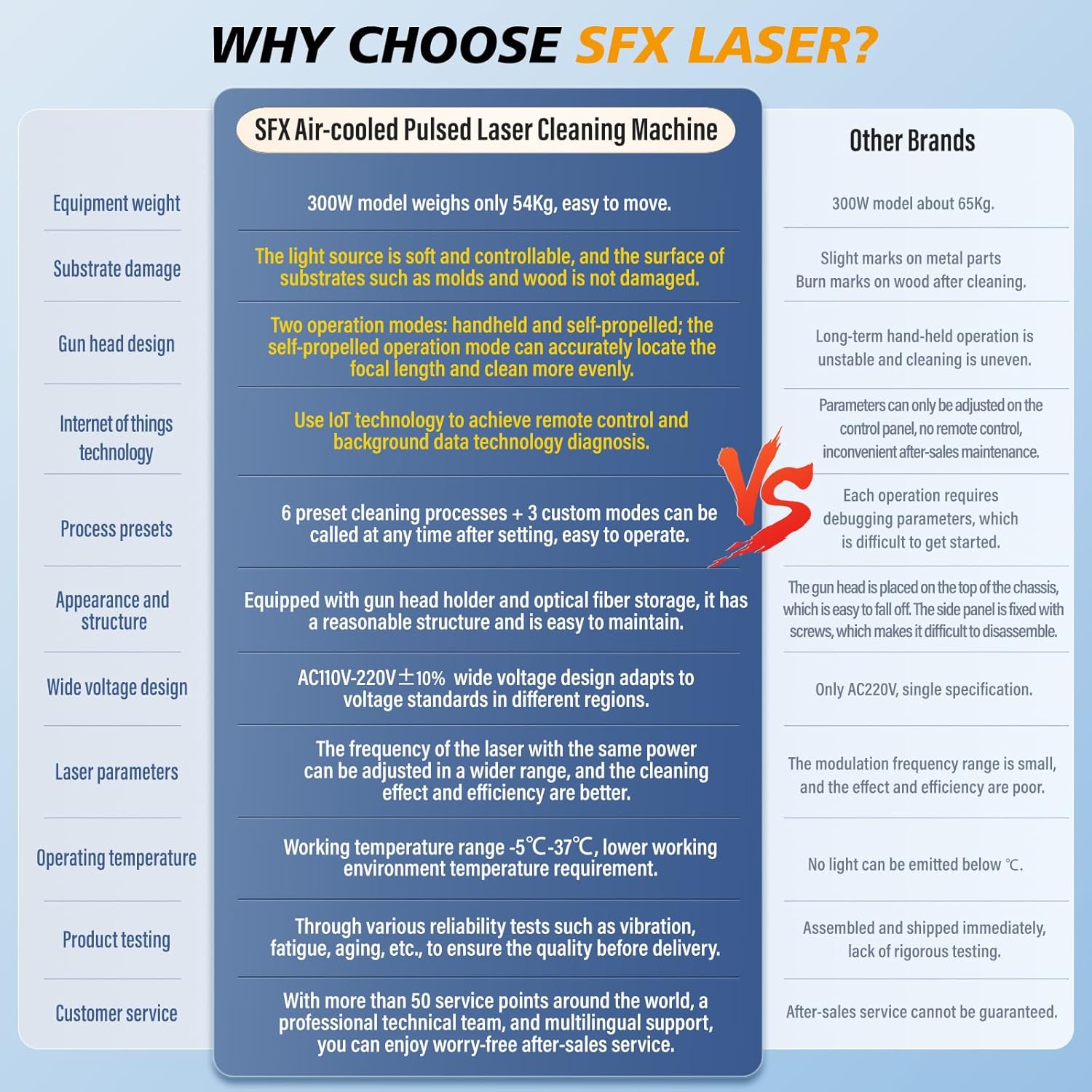 ZAC APC-300 IOT+ laser review,ZAC APC-300 IOT+ laser review and rating,is ZAC APC-300 IOT+ laser worth buying,ZAC APC-300 IOT+ laser review pros cons,ZAC APC-300 IOT+ laser review honest opinion,ZAC APC-300 IOT+ laser review verdict performance review and real-world results