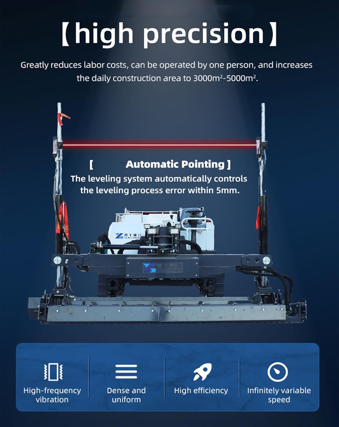 Step-by-step guide for concrete screed machine review,concrete screed machine review and rating,is concrete screed machine worth buying,concrete screed machine review pros cons,concrete screed machine review honest opinion,concrete screed machine review verdict review - complete tutorial