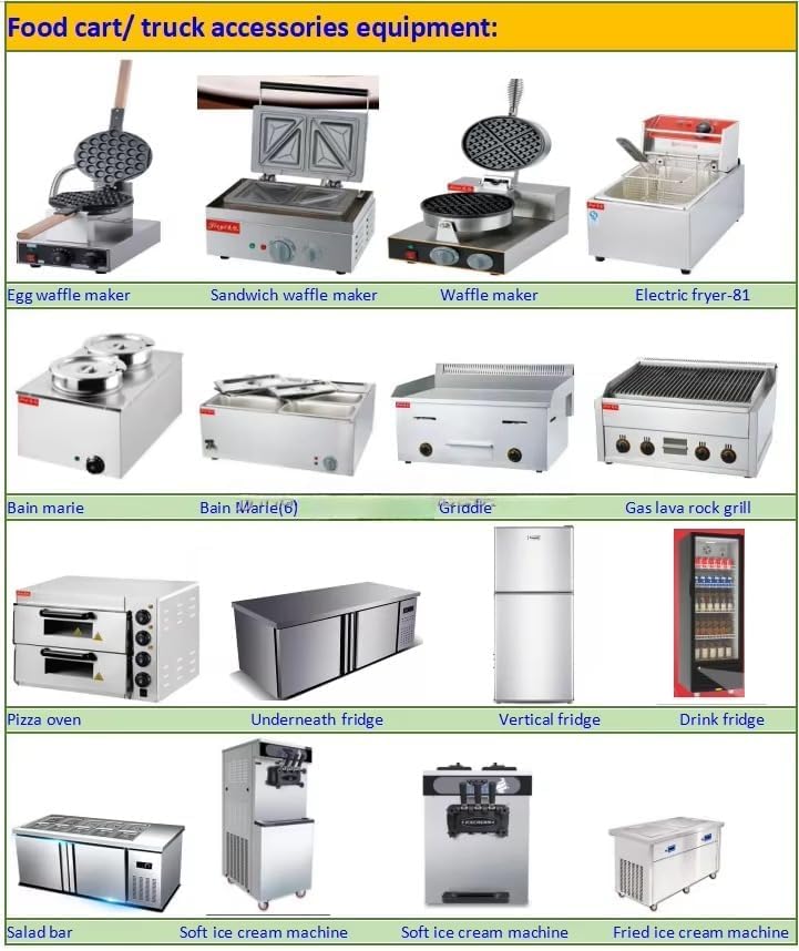 Step-by-step guide for food truck trailer review,commercial food trailer review and rating,is food truck trailer worth buying,food truck trailer review pros cons,food truck trailer review honest opinion,generic food truck trailer review verdict review - complete tutorial