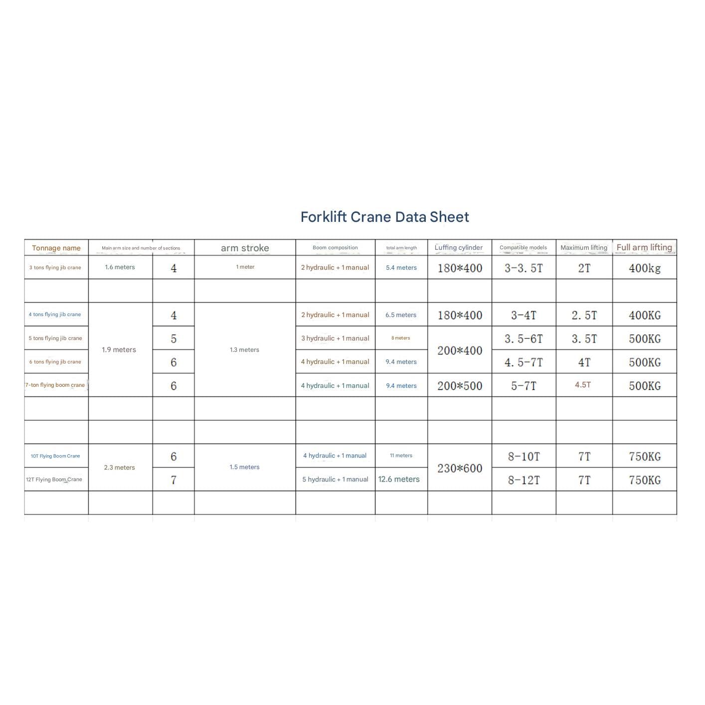 Step-by-step guide for forklift jib boom review,forklift jib crane review and rating,is forklift jib boom worth buying,forklift jib boom review pros cons,forklift jib boom review honest opinion,forklift jib crane review verdict review - complete tutorial