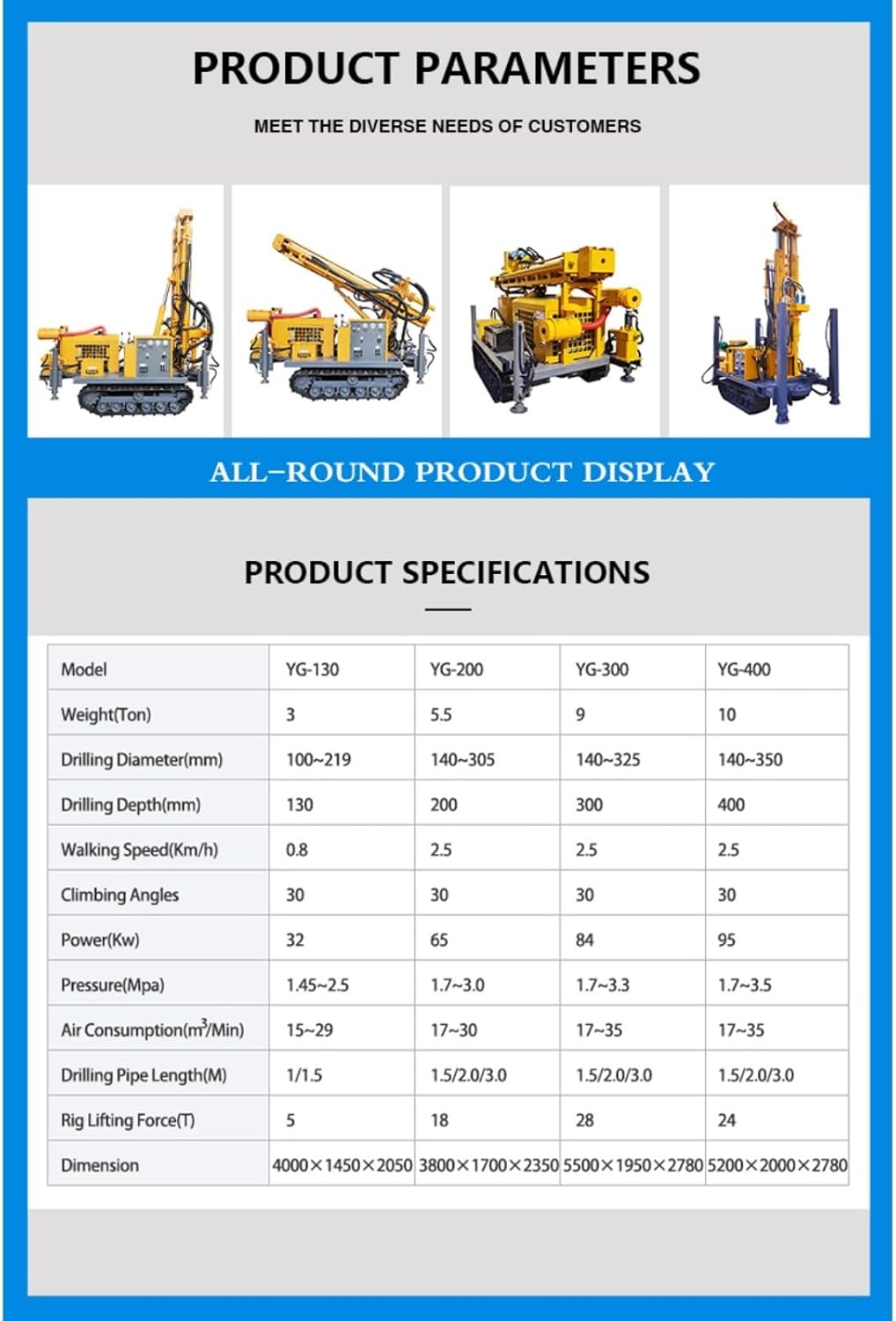 Step-by-step guide for generic dual-power well drilling rig review,dual power drill rig review and rating,generic well drilling rig worth buying,dual-power pneumatic water well rig review pros cons,generic drill rig review honest opinion,generic dual-power borehole machine review verdict review - complete tutorial