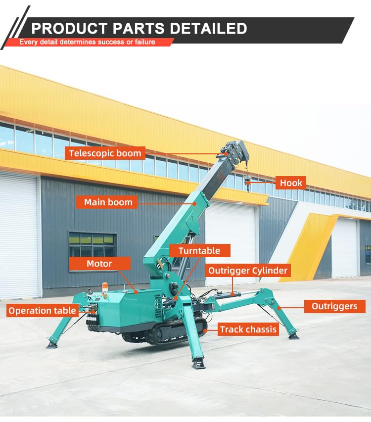 spider crane review,spider crane review and rating,spider crane worth buying,spider crane review pros cons,spider crane review honest opinion,spider crane review verdict performance review and real-world results