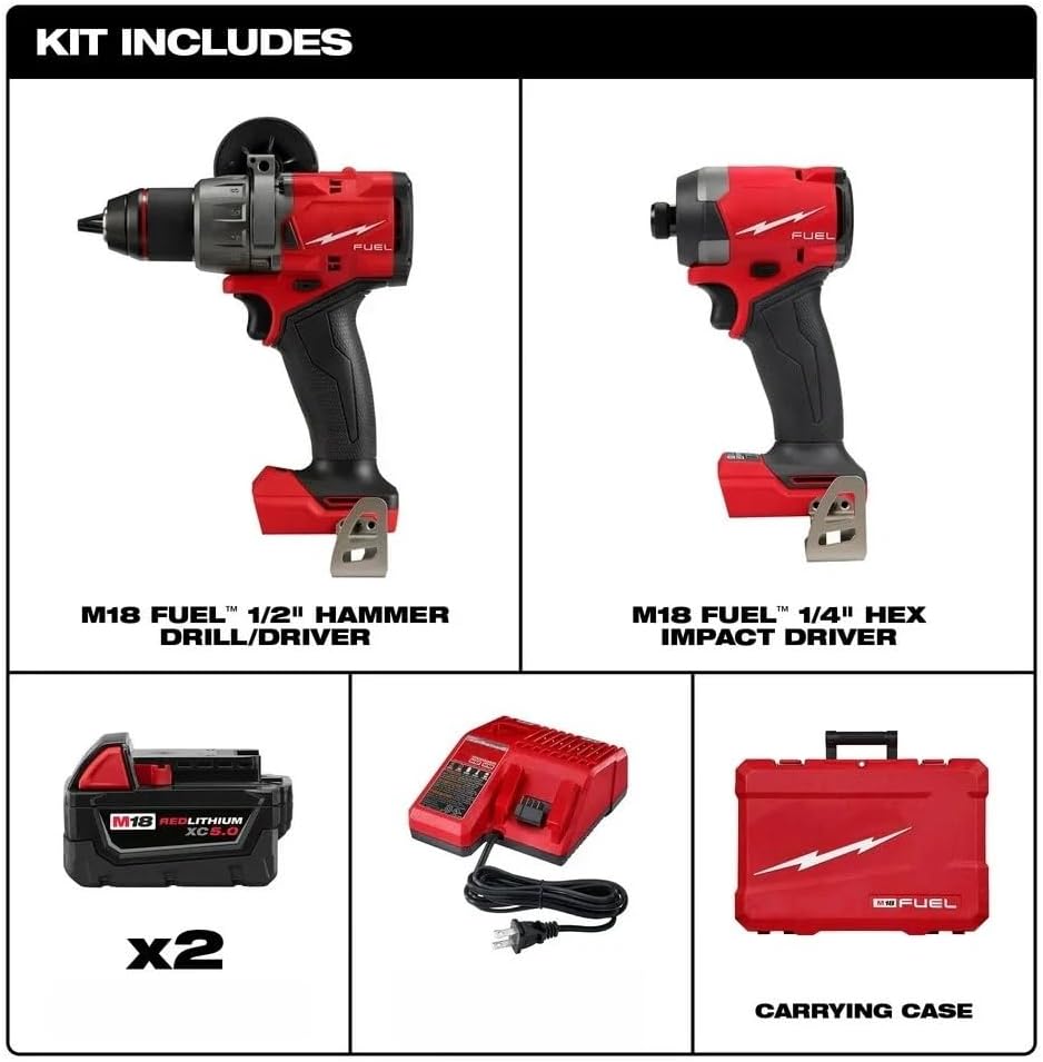 3697-22 Milwaukee combo kit review,3697-22 combo kit review and rating,is 3697-22 worth buying,3697-22 review pros cons,3697-22 review honest opinion,Milwaukee 3697-22 review verdict review - unboxing and complete package contents