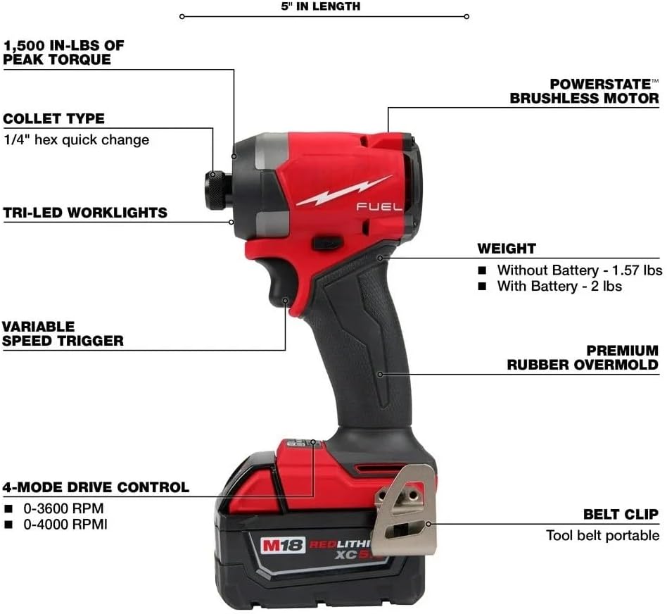 3697-22 Milwaukee combo kit review,3697-22 combo kit review and rating,is 3697-22 worth buying,3697-22 review pros cons,3697-22 review honest opinion,Milwaukee 3697-22 review verdict performance review and real-world results