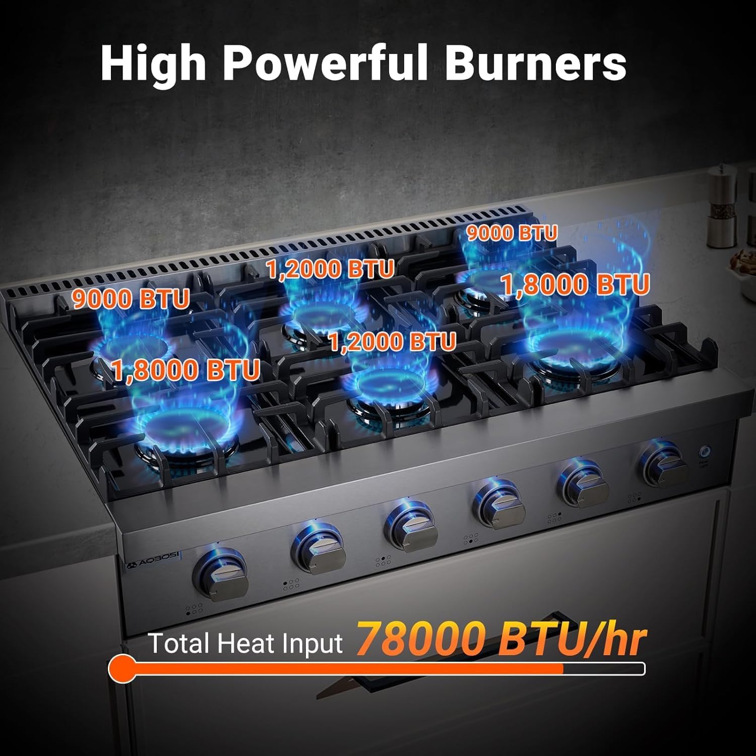 AAOBOSI 36-inch gas cooktop review,AAOBOSI gas cooktop review pros cons,AAOBOSI 78k BTU cooktop review,AAOBOSI 6 burner cooktop honest review,AAOBOSI range top review and rating,AAOBOSI cooktop review worth buying performance review and real-world results