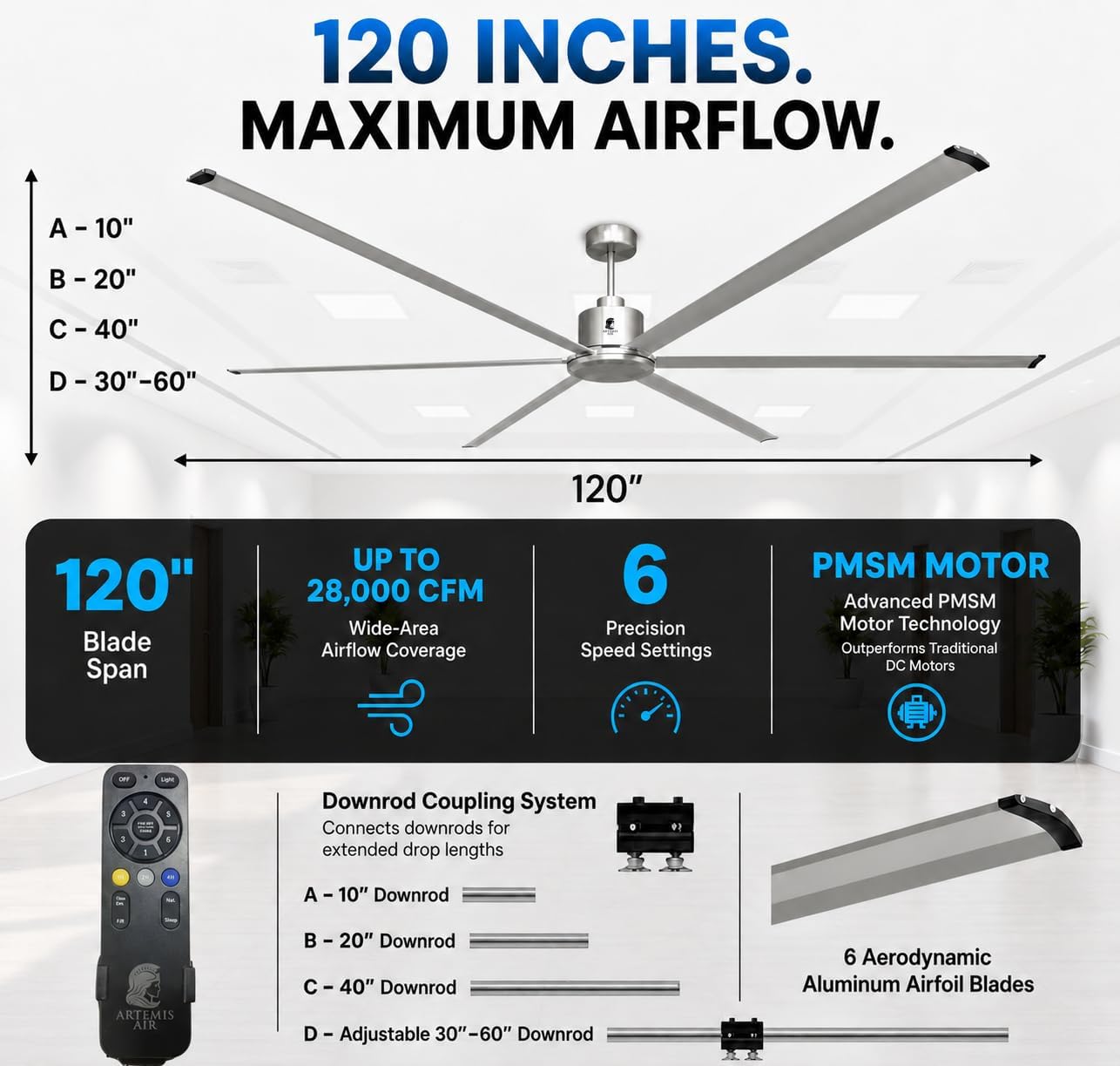 Artemis Air Orion 120 review,Artemis Air Orion 120 review and rating,is Artemis Air Orion 120 worth buying,Artemis Air Orion 120 review pros cons,Artemis Air Orion 120 review honest opinion,Artemis Air Orion 120 review verdict review - unboxing and complete package contents