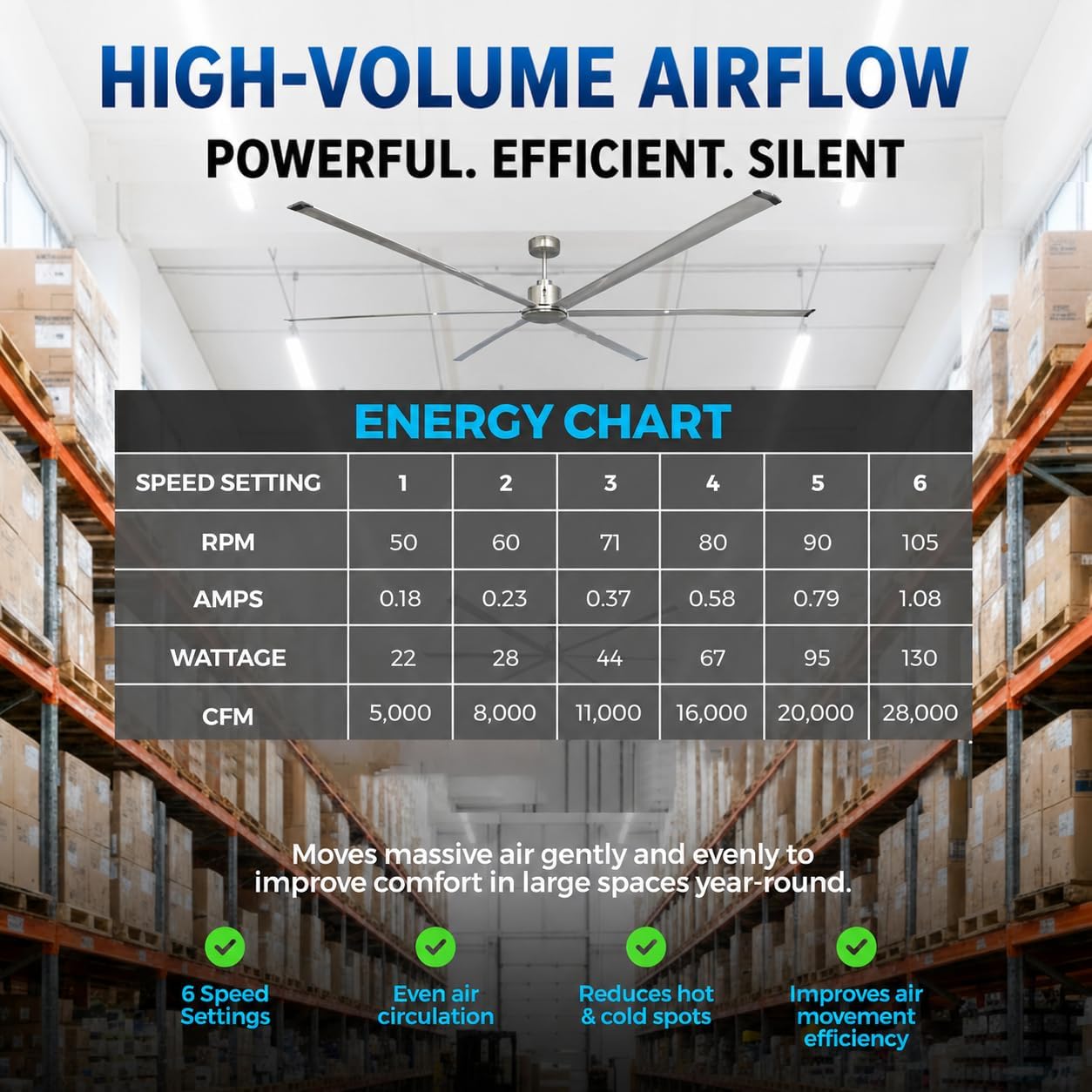 Step-by-step guide for Artemis Air Orion 120 review,Artemis Air Orion 120 review and rating,is Artemis Air Orion 120 worth buying,Artemis Air Orion 120 review pros cons,Artemis Air Orion 120 review honest opinion,Artemis Air Orion 120 review verdict review - complete tutorial