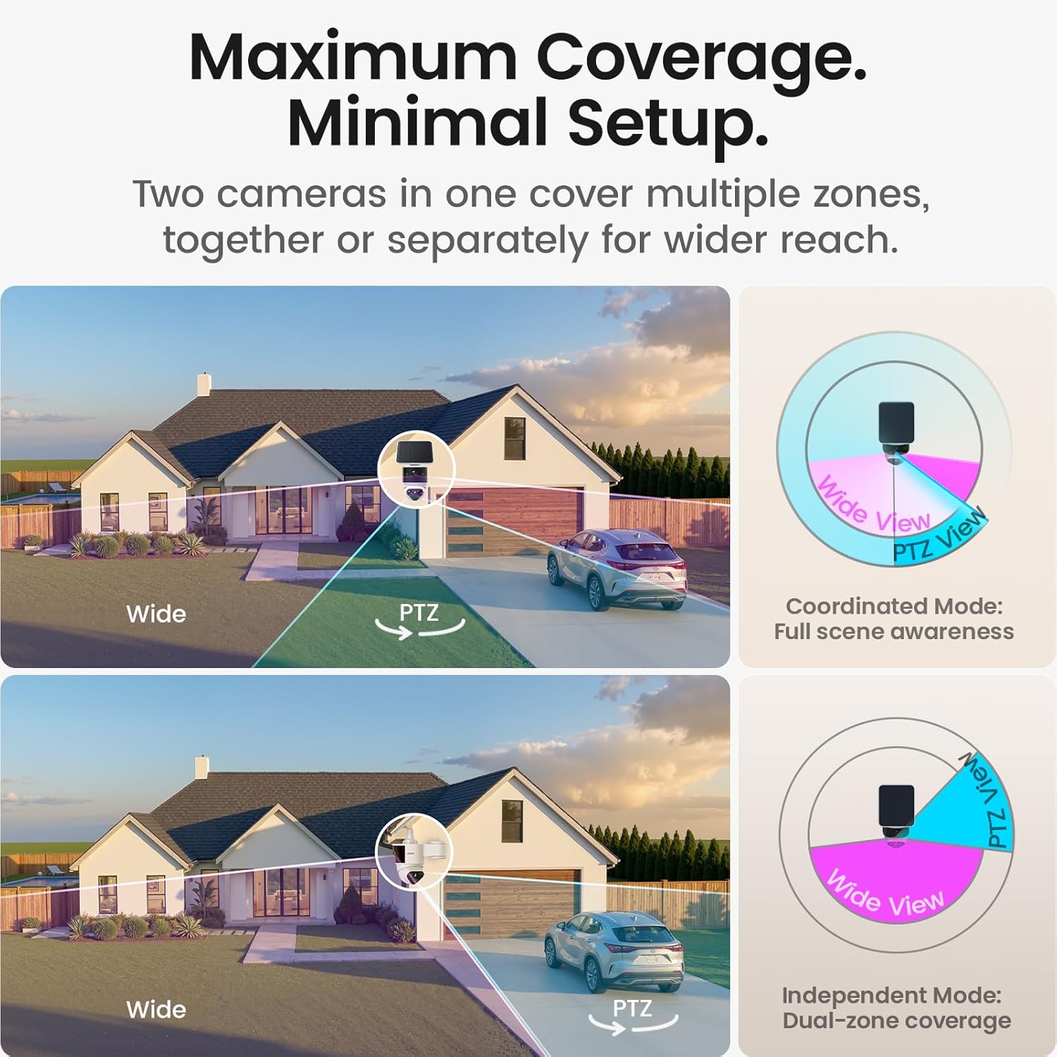 aosu T2 Pro review,aosu T2 Pro solar camera review and rating,is aosu T2 Pro worth buying,aosu T2 Pro review pros cons,aosu T2 Pro review honest opinion,aosu T2 Pro solar security camera review verdict performance review and real-world results