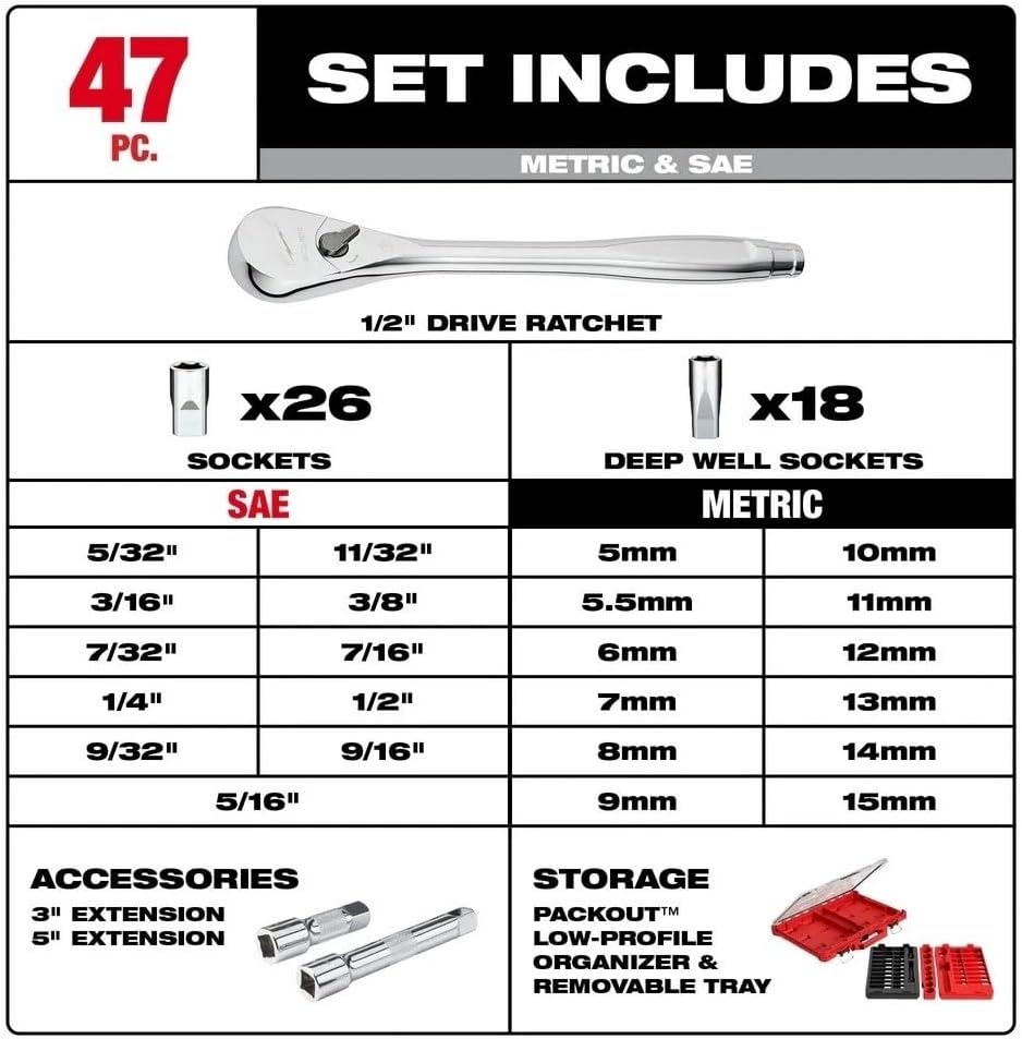 Reviews - Milwaukee 1/2 Drive Ratchet Socket Set Review: Pros & Cons Step-by-step guide for Milwaukee 1/2 drive ratchet socket set review,Milwaukee 1/2 drive ratchet socket set review and rating,is Milwaukee 1/2 drive ratchet set worth buying,Milwaukee 1/2 drive socket set review pros cons,Milwaukee 1/2 drive ratchet set review honest opinion,Milwaukee 1/2 drive ratchet set review verdict review - complete tutorial